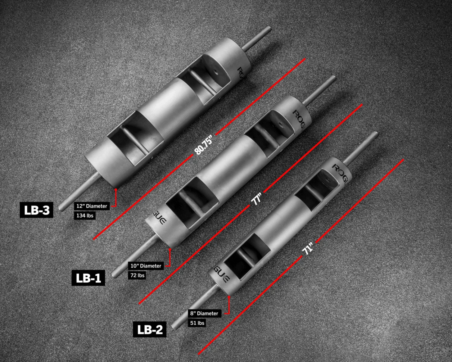 Best Pirce ๐คฉ LB-1 Rogue 10" Log Bar ๐ 4 Best Pirce ๐คฉ LB-1 Rogue 10" Log Bar ๐ - Image 2