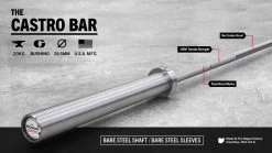 Best reviews of 🧨 The Castro Bar 👏