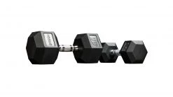Flash Sale 🎁 Rogue Dumbbells 👏
